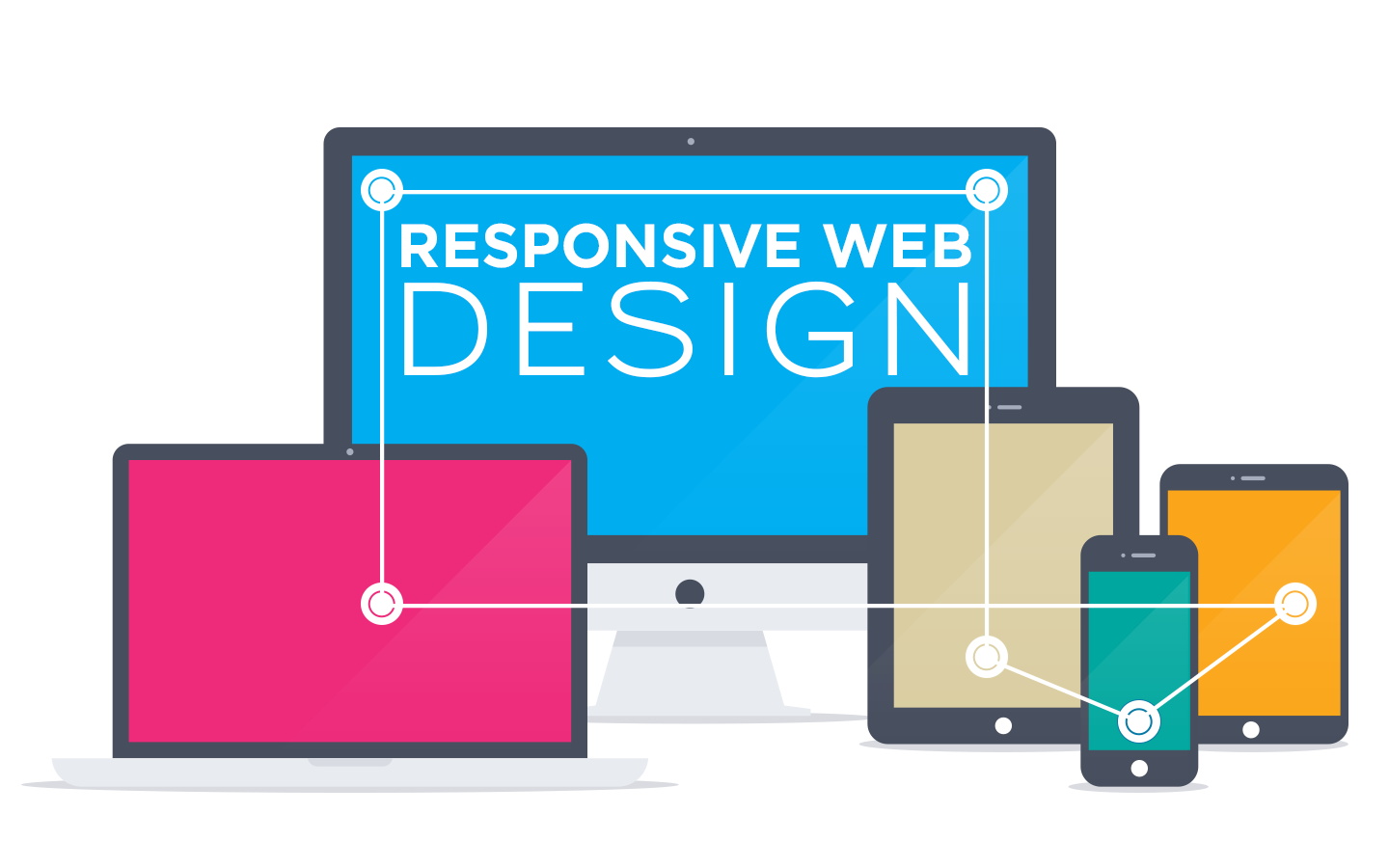 Responsive-Web-Design